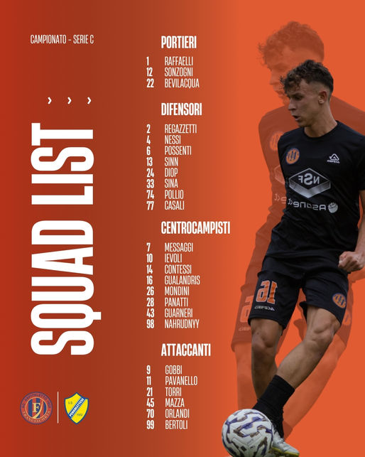 Ospitaletto Franciacorta - Pergolettese | I 25 convocati di mister Quaresmini