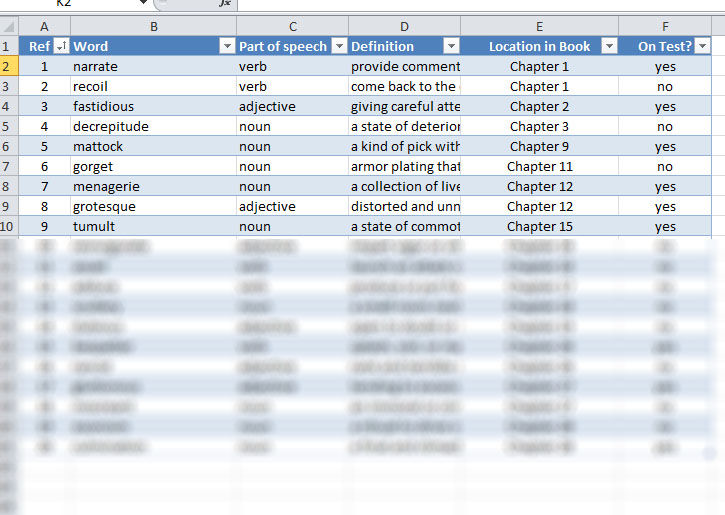 Thumbnail: The Princess and Curdie - Comprehensive Test, Discussion Questions, and Vocab