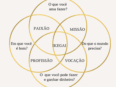 Você sabe o que é Ikegai?
