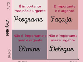 O segredo é saber categorizar