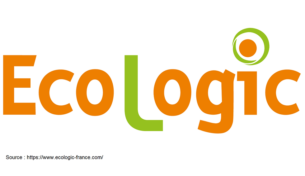 Recyclage de nos équipements électriques.