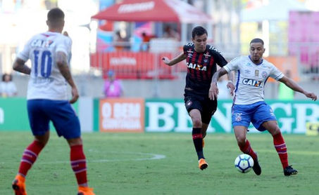 Bahia desperdiça chances e empata em casa
