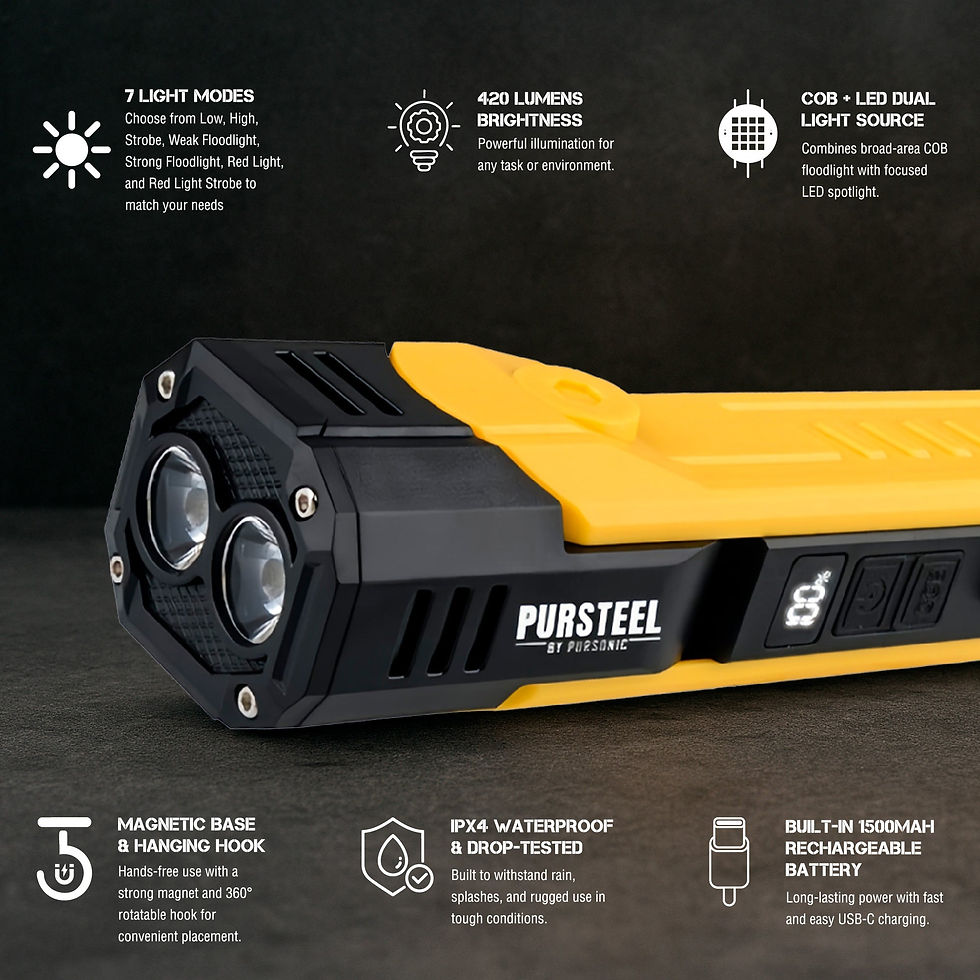 Thumbnail: Emergency Prep Bundle: Pursonic 2-in-1 Ultra Bright Flashlight & LED Fast Chargi