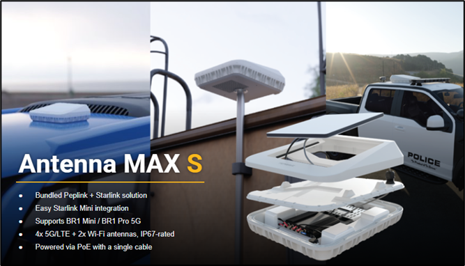 Antenna MAX S satellite internet solution on vehicles, including a police truck.