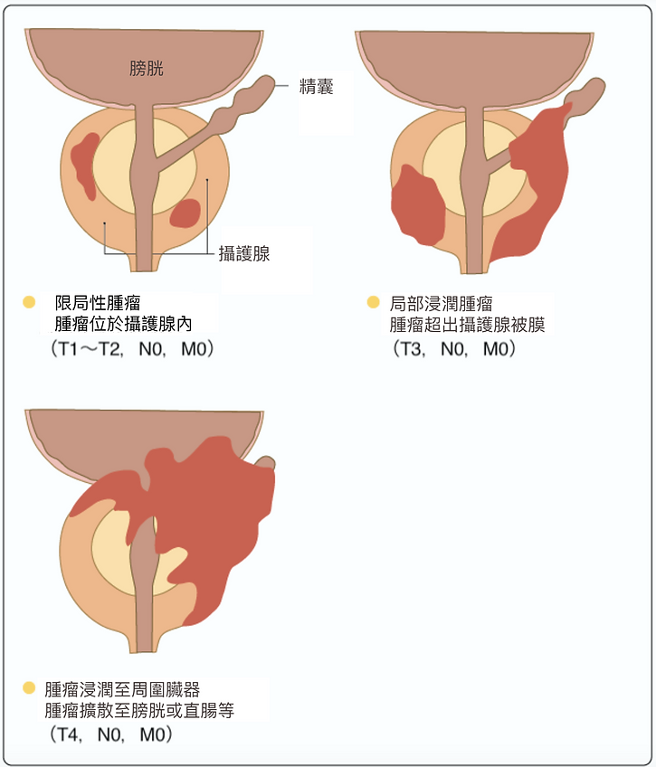 螢幕快照 2019-09-18 上午9.42.33.png