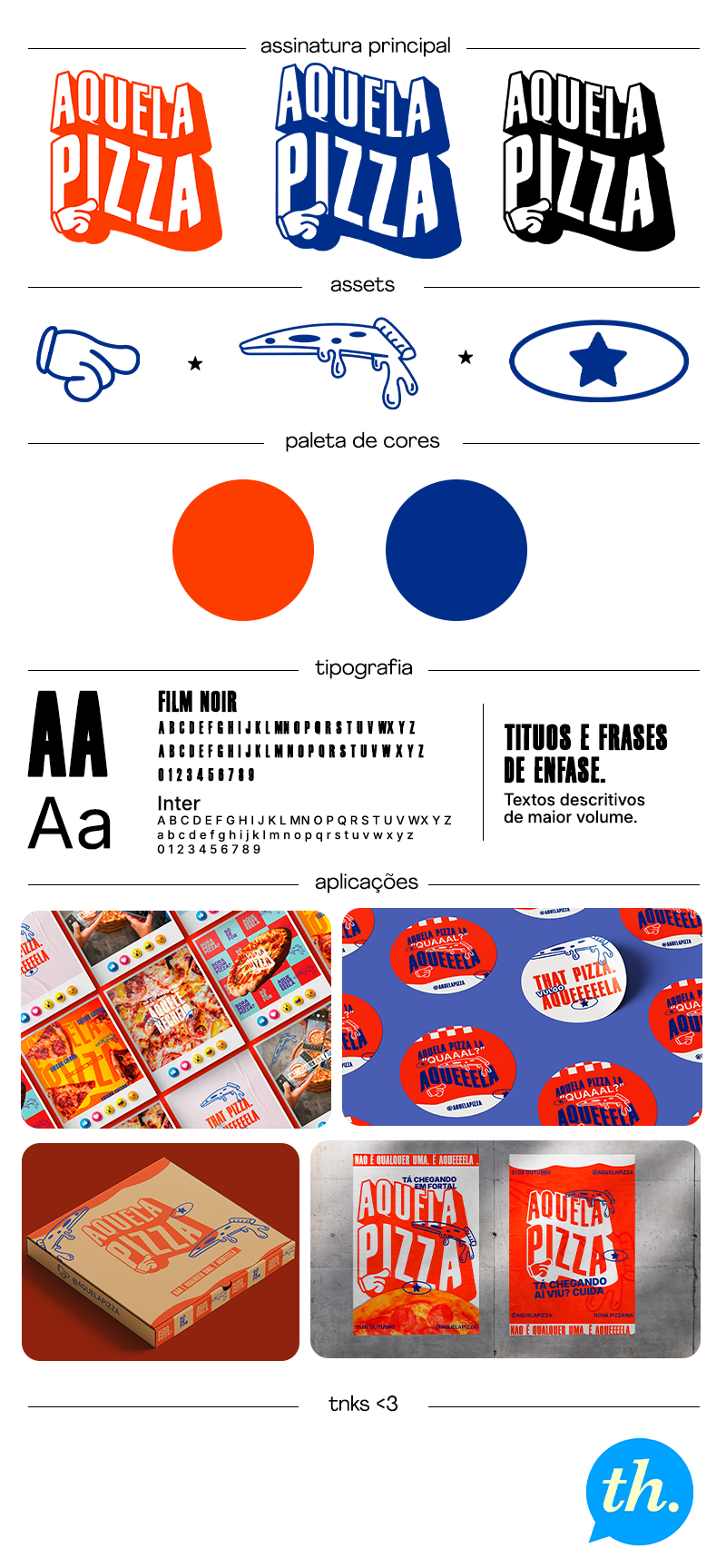 ficha portfolio aquela pizza