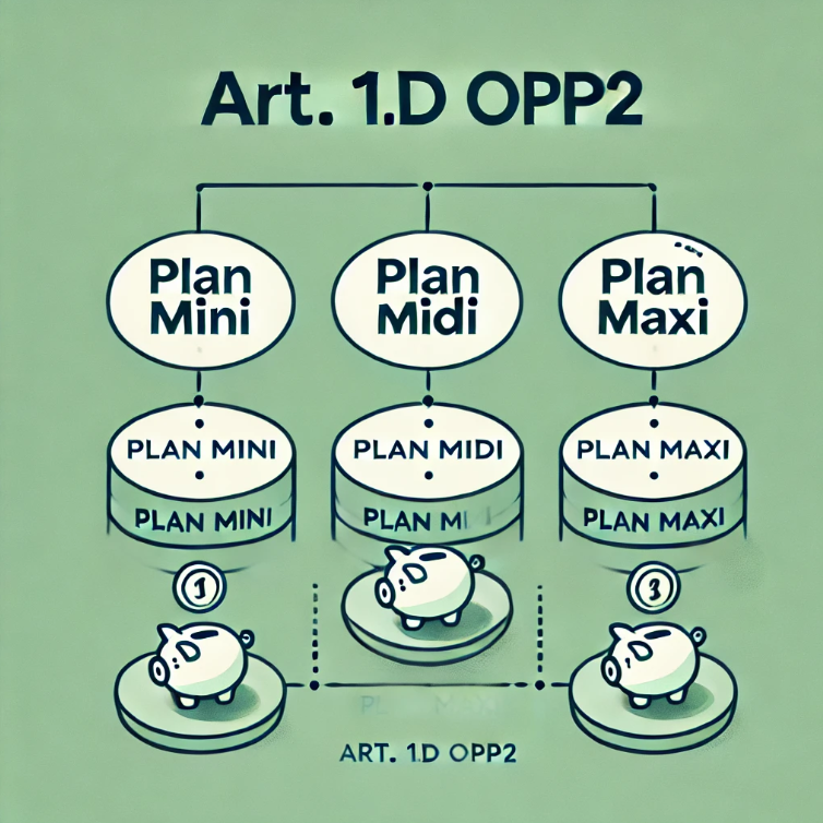 Choisir sa cotisation épargne : Flexibilité et Avantages pour Votre Retraite Grâce à l'Article 1.d OPP2