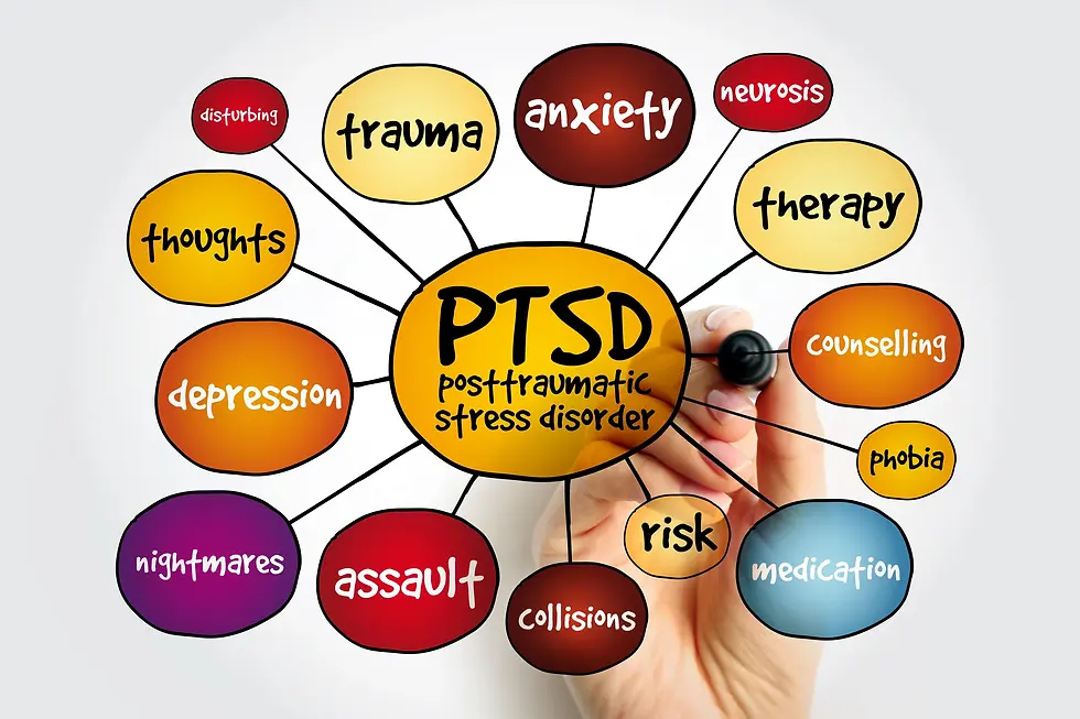 A graphic about posttraumatic stress disorder and all of its effects