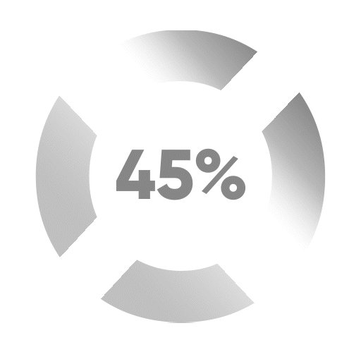 45 percent loading icon.gif
