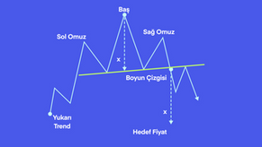 OMUZ BAŞ OMUZ FORMASYONU