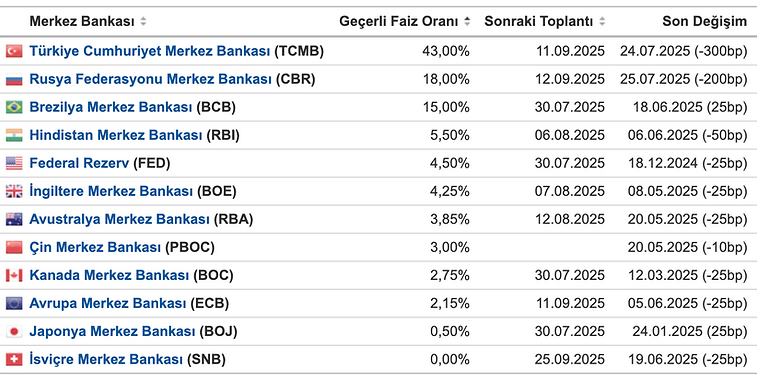 Ekran Resmi 2025-07-27 19.35.13.png