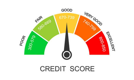 How to Improve Your Credit Score for a Mortgage in Australia