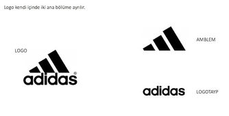Kısa Bir Not: Logo Sorunumuz