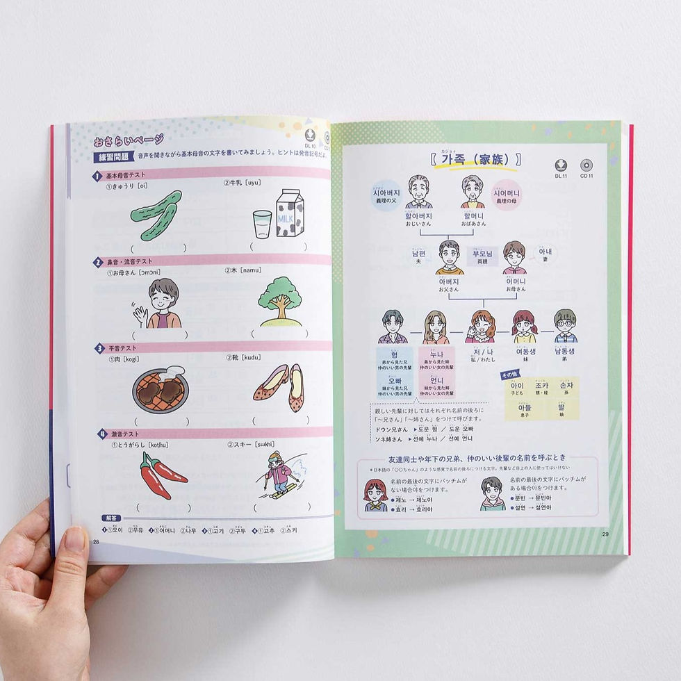 サムネイル： 書ける！ 話せる！たのしい韓国語ドリル