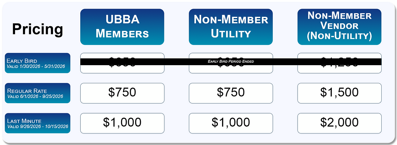 Pricing Update (June 1).png
