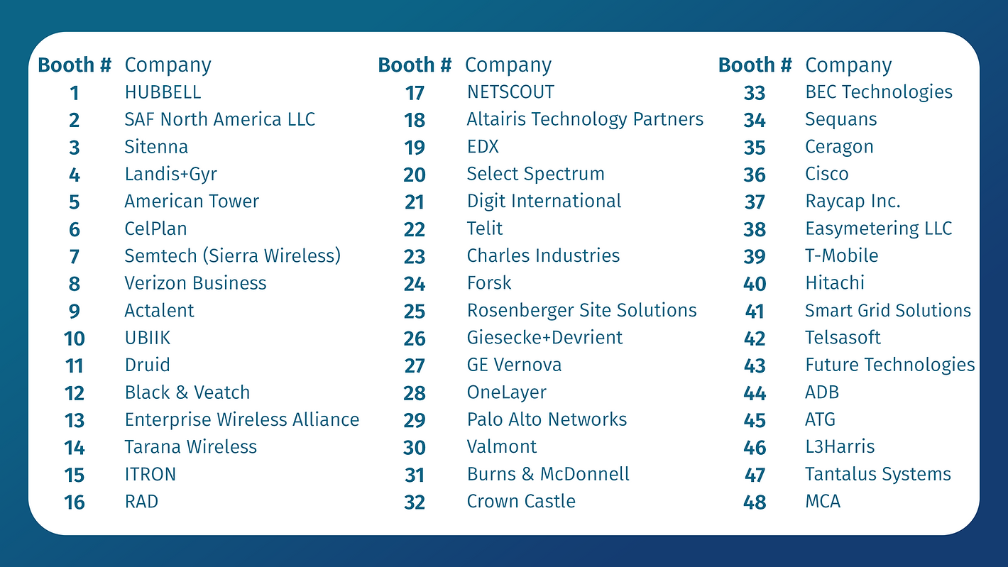 IZ Booth Listings (4-23) SOLD OUT.png