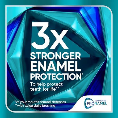 Thumbnail: Sensodyne Pronamel Clinical Enamel Strengthening Toothpaste, Whitening Action, 