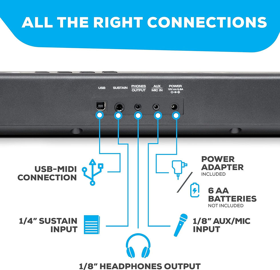 Thumbnail: Alesis 88 Key Keyboard Piano with 480 Sounds, Speakers, USB MIDI, Carry-Bag, St