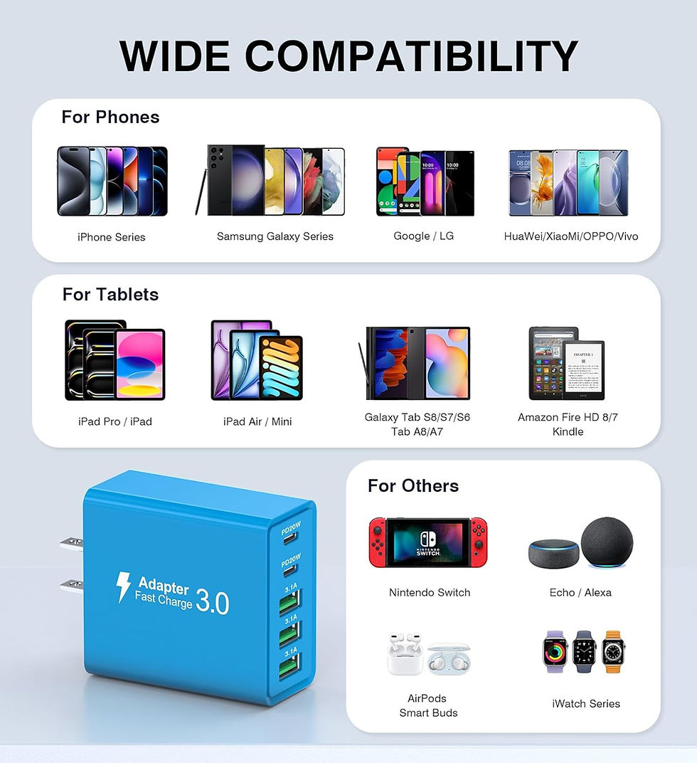 Thumbnail: [2-Pack] USB C Wall Charger, 50W 5-Port PD Fast USB C Charging Block,2USB C+3US
