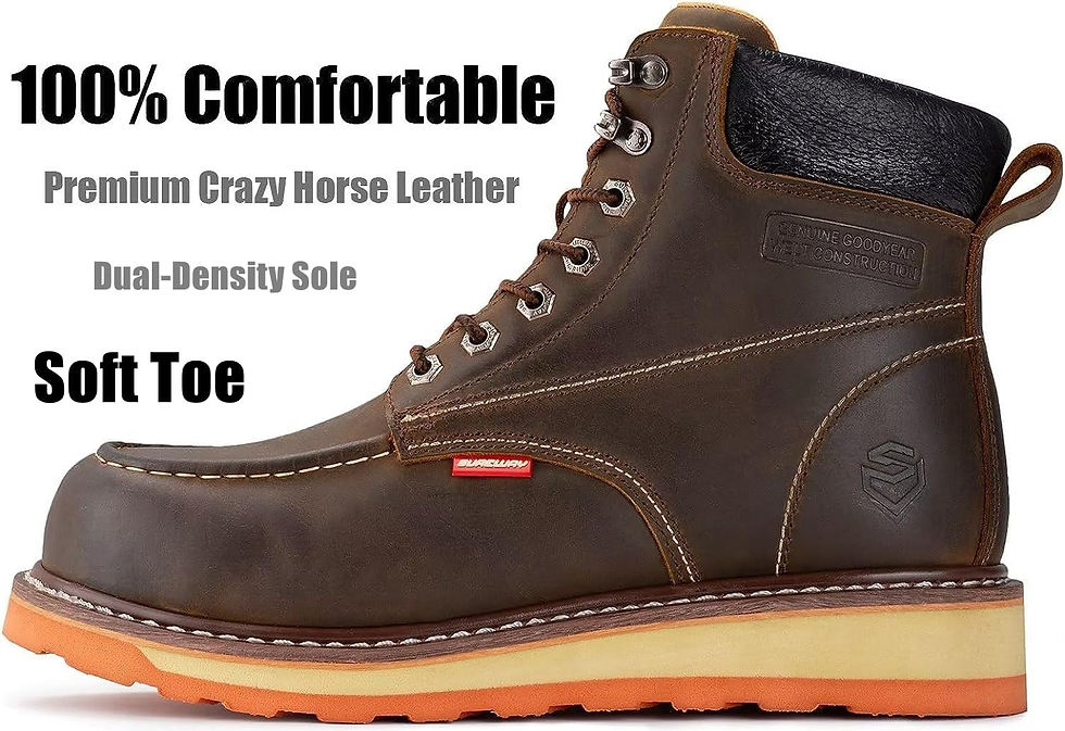 Thumbnail: SUREWAY Mens Heavy Duty Soft/Composite/Steel Toe Work Boots for Men-Comfortable