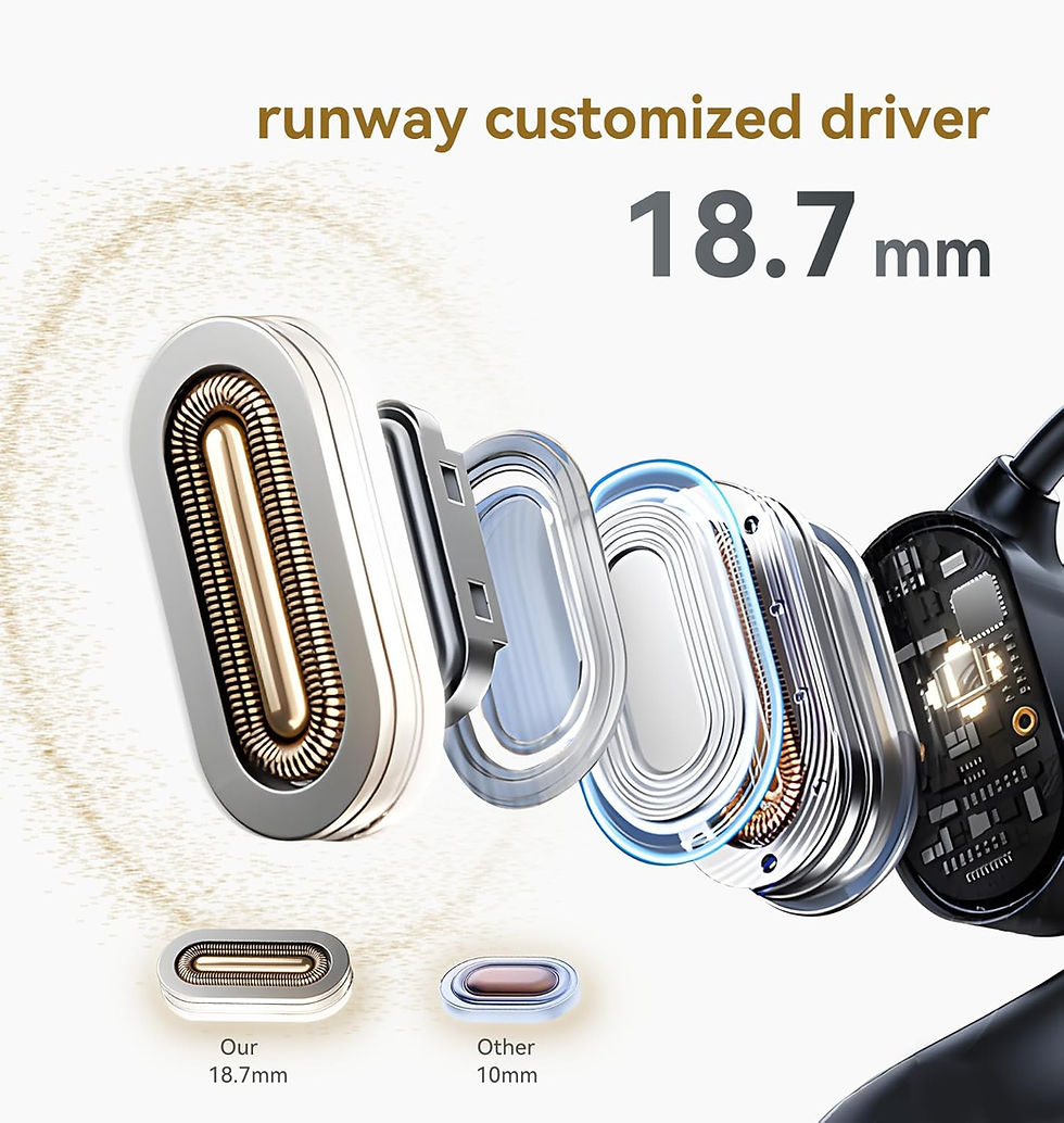 Thumbnail: King Lucky True Wireless Open Ear Headphones, Bluetooth 5.3 Wireless Earbuds wi
