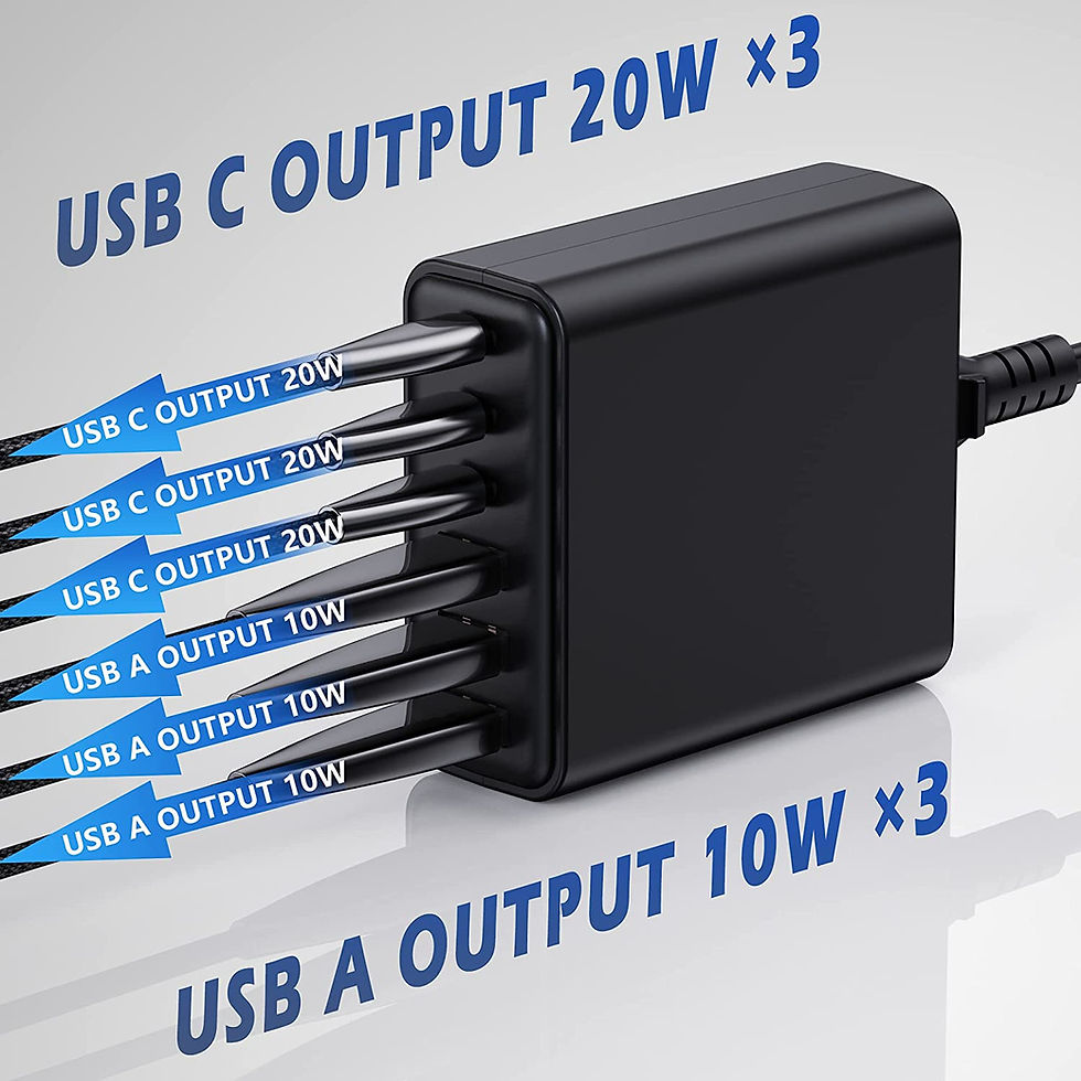 Thumbnail: USB C Fast Charger, Sacrack 100W GaN Compact 6 Port USB C Charging Station, Por
