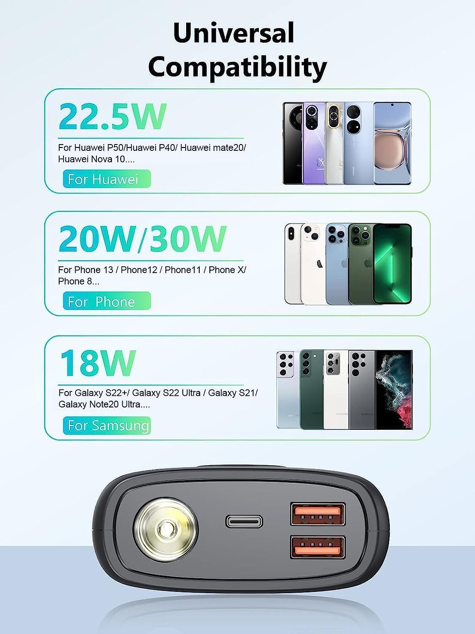 Thumbnail: Portable Charger 30,000mAh-Output Input USB C Fast Charging LED Display SCP22.5