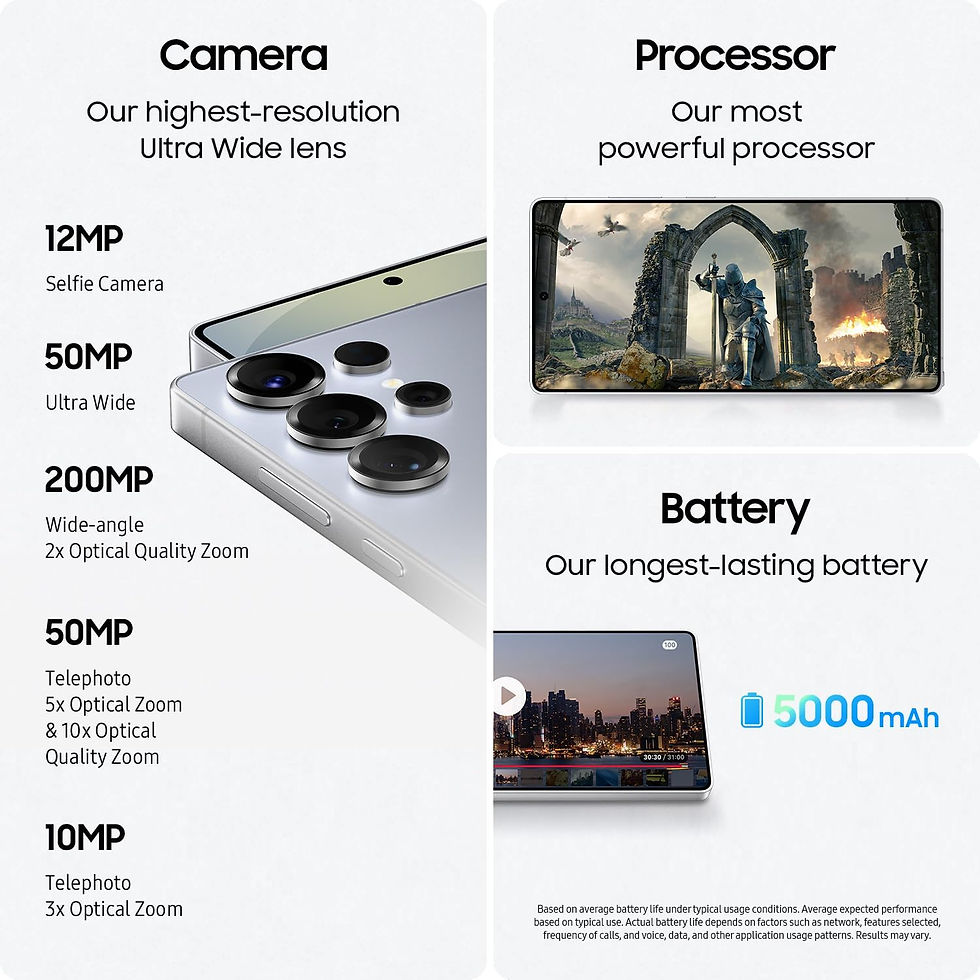 Thumbnail: Samsung Galaxy S25 Ultra 512GB AI Smartphone, Unlocked Android, AI Night Mode C