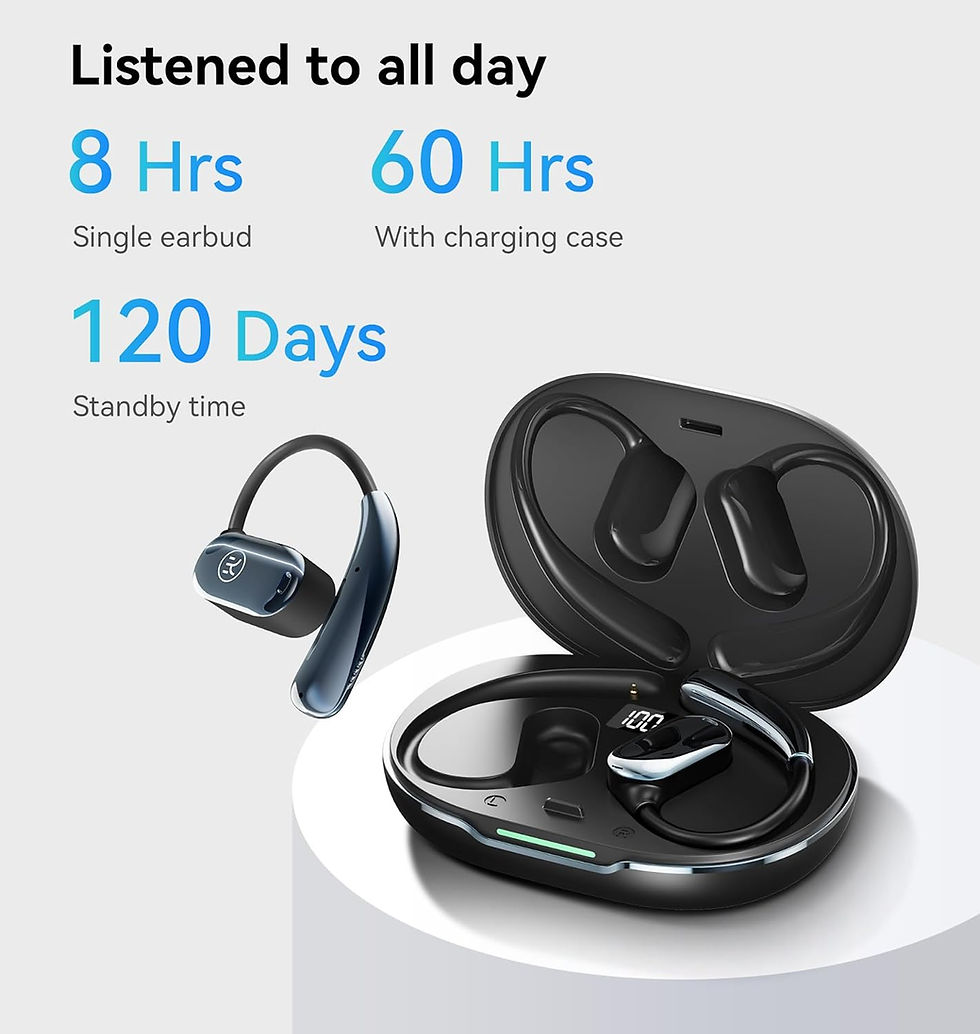Thumbnail: King Lucky True Wireless Open Ear Headphones, Bluetooth 5.3 Wireless Earbuds wi