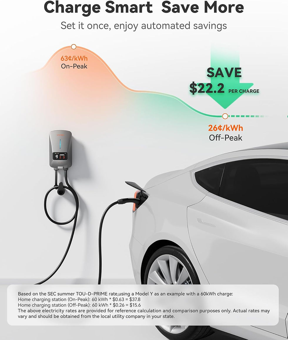 Thumbnail: WOLFBOX Level 2 EV Charger 50 Amp - Smart Display, RFID Card, 25ft Cable, Outdo