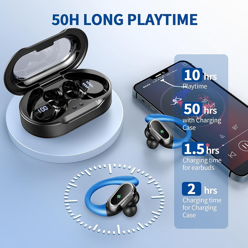Thumbnail: Wireless Earbuds, 2024 Bluetooth 5.3 Headphones Sport, Bluetooth Earbuds with E