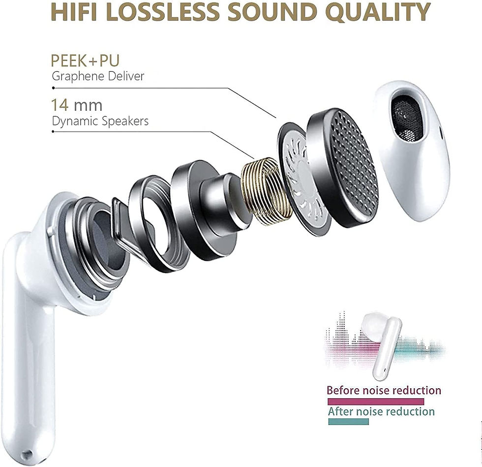 Thumbnail: Wireless Earbud Bluetooth 5.0 Headphones Noise Cancelling Air Buds Pods 3D Ster