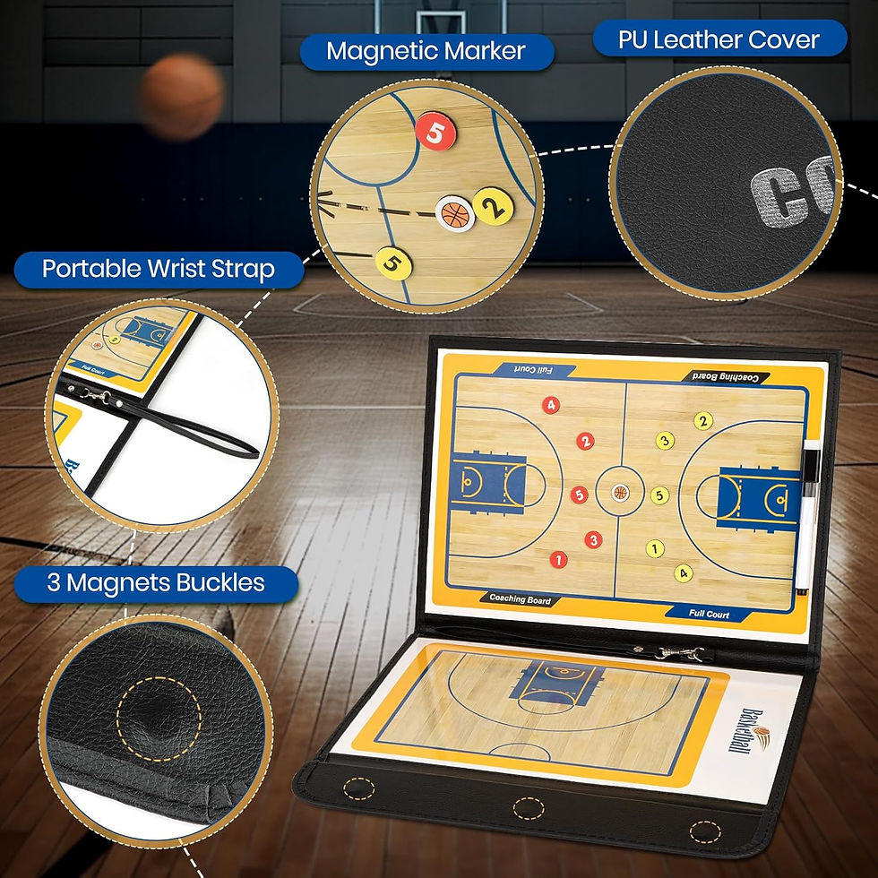 Thumbnail: Basketball Coaching Board Coaches Clipboard Tactical Magnetic Board Kit with Dr