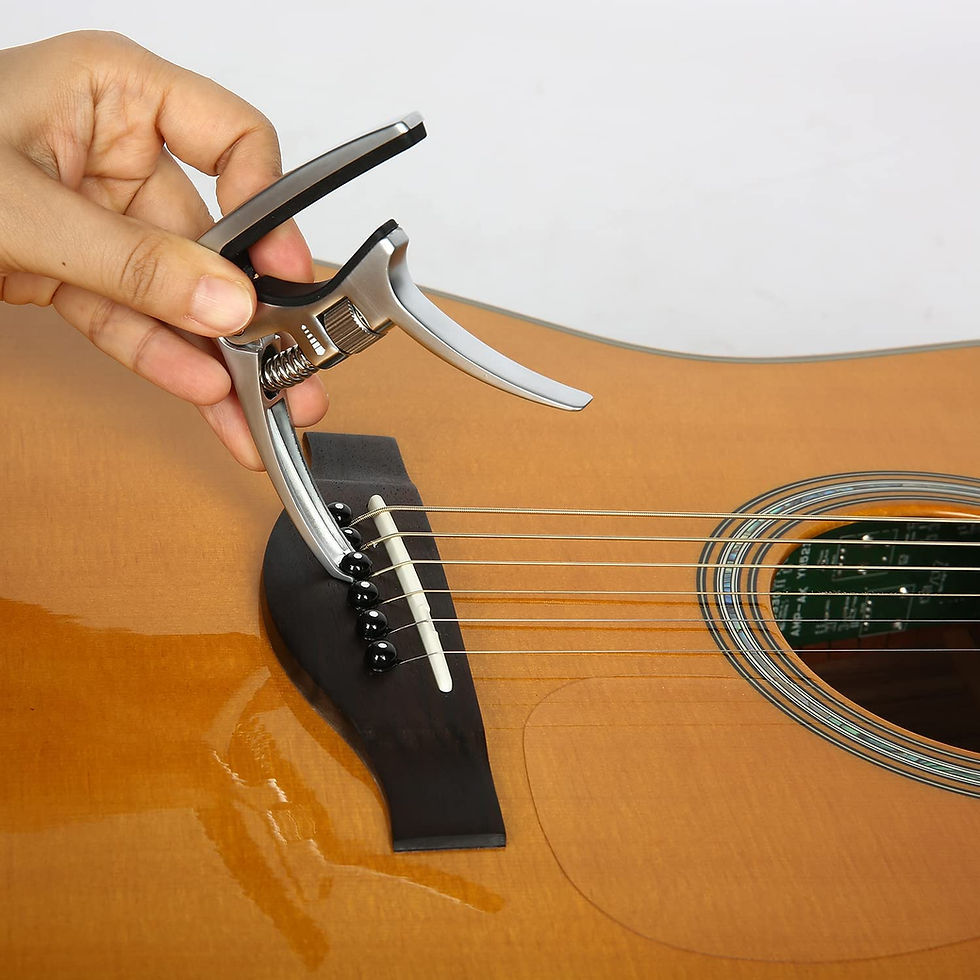 Thumbnail: SGPRO Capo for Guitars Acoustic and Electric Capo for Ukulele with Ajustable Sp