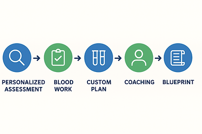 ChatGPT Image Oct 9, 2025, 03_07_33 PM.png