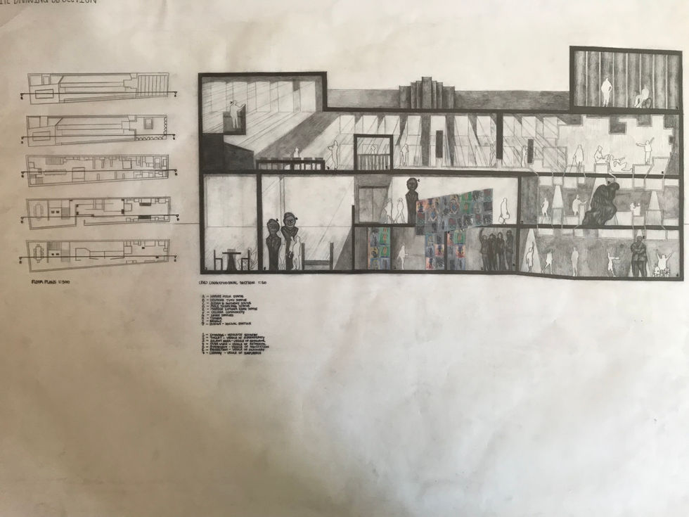 Transversal Section
