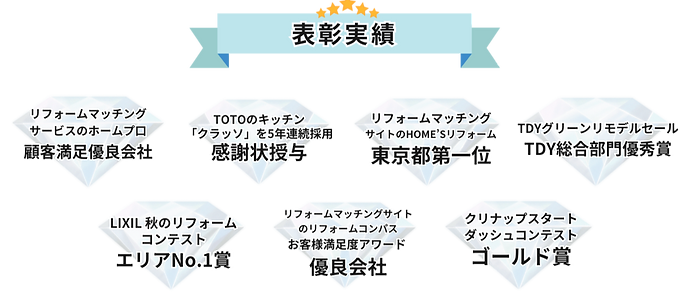 築72年で、座っているだけでもとにかく寒い。 (4)_edited.png