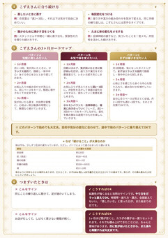 Asuca黄土漢方よもぎ蒸し専門店むんの蒸しかたカルテ見本