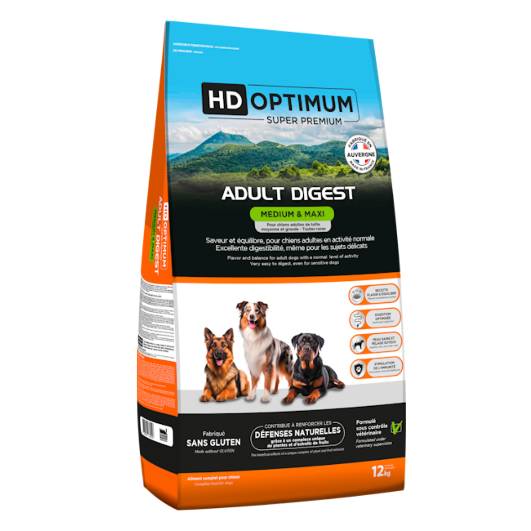 HD Optimum – Croquettes pour Chiens Adultes Medium & Maxi | Haute Digestibilité