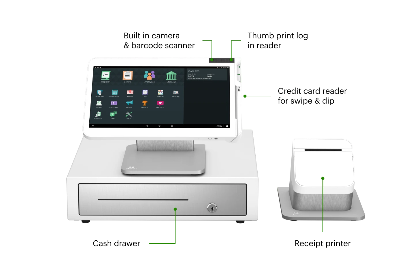 Clover Station