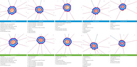 2022-05-20 19_49 - AA calibration (doigts).png