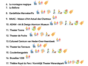Hoe toegankelijk zijn de Brusselse cultuurhuizen?