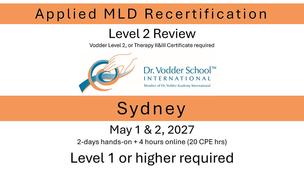 270501 Applied MLD Recert Sydney: $1175 +DVSI Fee