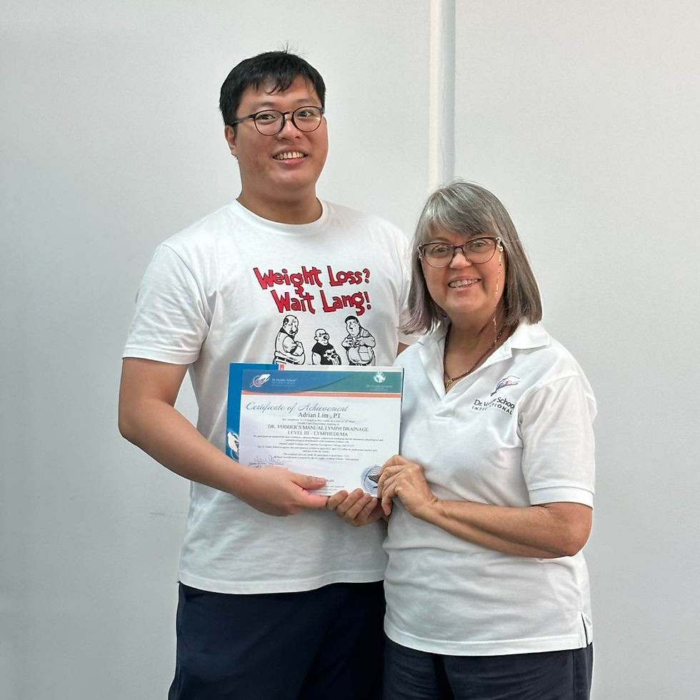 Adrian Lim