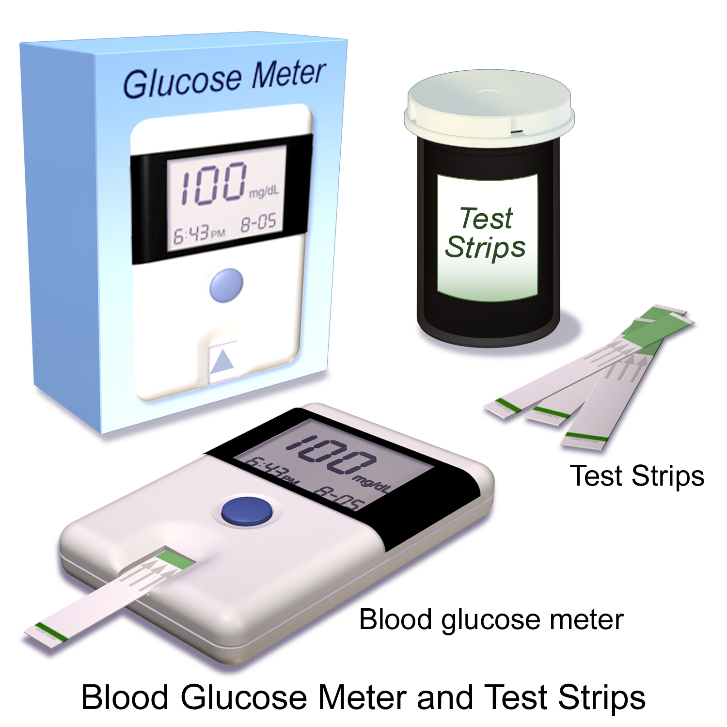 SURMOUNT-2 tirzepatide diabetes weight loss | DietApp.com GLP1 Tracker