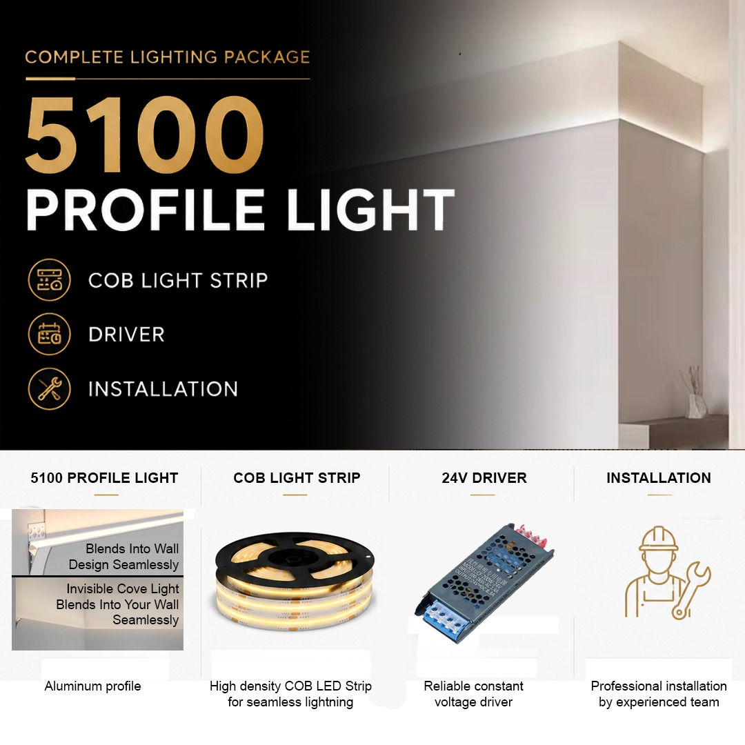 Profile 5100 Install Package (per meter)
