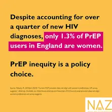 "PrEP inequity is a policy choice" Our Statement on NICE’s draft decision not to recommend Cabotegravir long-acting (CAB-LA) injectables