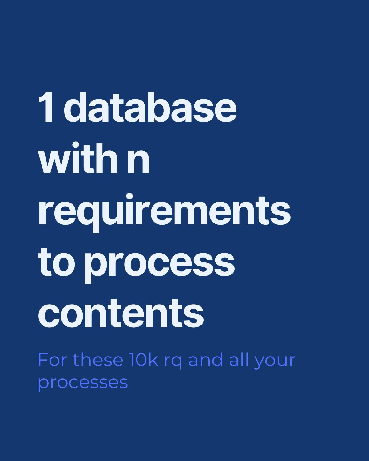 Compliance Platform (Regulations-Traceability-Processes-templates)