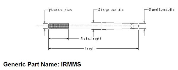 irmms.JPG