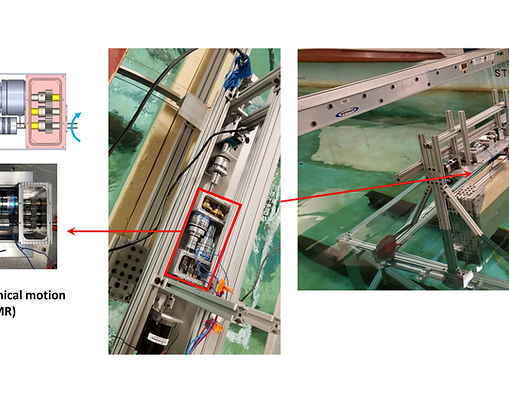 Active Mechanical Motion Rectifier (AMMR) for Wave Energy Converters